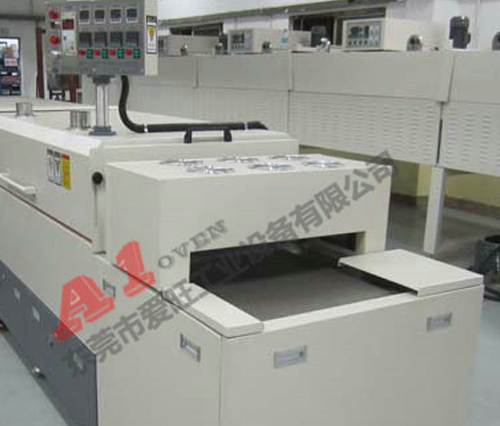 A1-14001熱風循環隧道爐